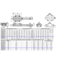 LSH30BK-F1L-H-SB-M6 AIRTAC PROFILE RAIL BEARING LSH 30MM SERIES, HIGH ACCURACY WITH MEDIUMIUM PRELOAD (SB), TOP MOUNTING FLANGE - LONG BODY